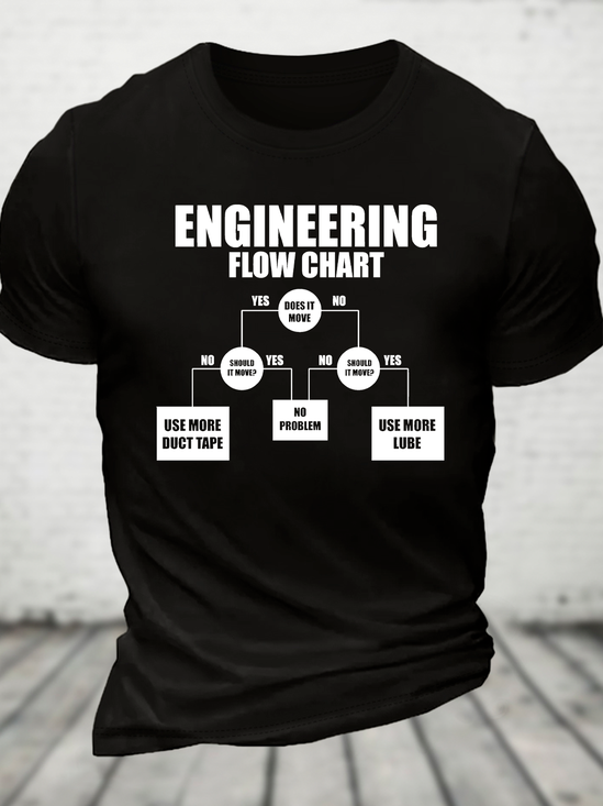 Engineering Flow Chart - Funny Engineering Cotton T-Shirt