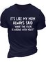 Men’s It’s Like My Mom Always Said What The Fuck Is Wrong With You Casual Cotton Crew Neck Text Letters T-Shirt