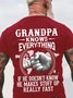 Grandpa -Knows Everything If He Doesn't Know He Makes Stuff Up Really Fast Back Cotton T-shirt