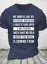 Funny My Mind Is Like My Internet Browser - I Have 19 Tabs Open Cotton T-Shirt
